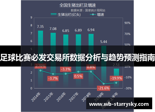 足球比赛必发交易所数据分析与趋势预测指南
