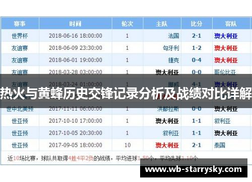 热火与黄蜂历史交锋记录分析及战绩对比详解